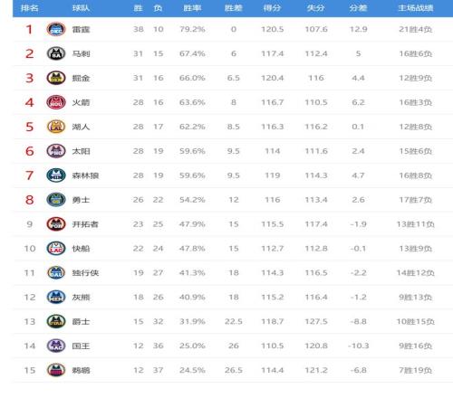 陈晋精准角,于汉超头球,破门,博鱼体育官网,博鱼体育app,博鱼体育APP下载