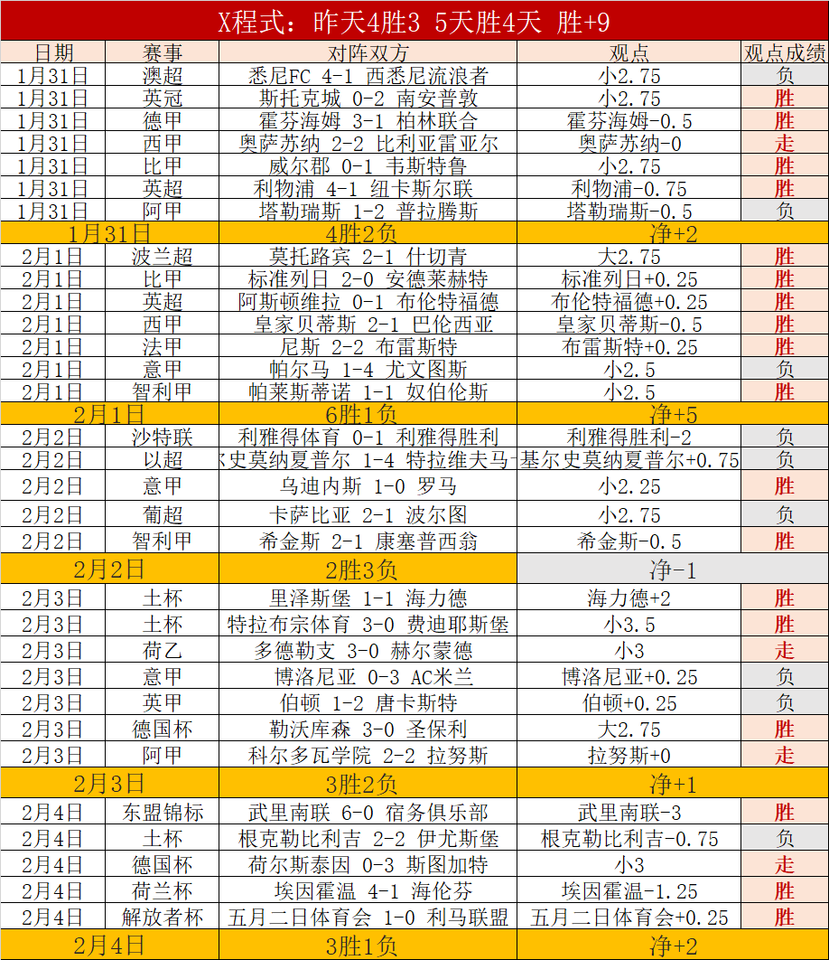 特鲁姆普以,战胜希金斯,晋级斯诺克,博鱼体育官网,博鱼体育app,博鱼体育APP下载