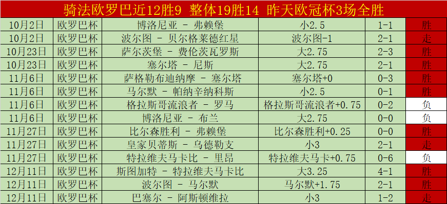 雄鹿迎战尼,克斯,字母哥今日,博鱼体育官网,博鱼体育app,博鱼体育APP下载