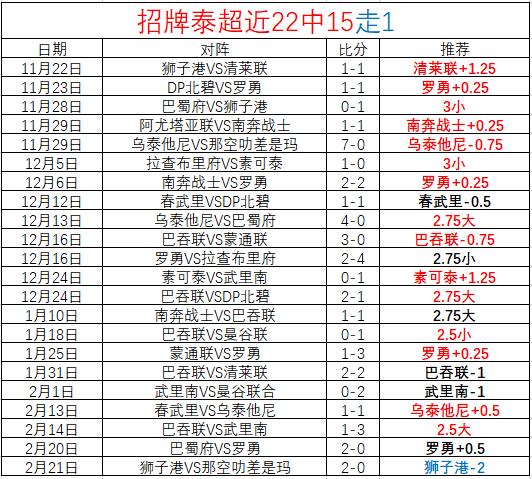 昨日激战,哈尔迪亚主,场烽火燃情,博鱼体育官网,博鱼体育app,博鱼体育APP下载