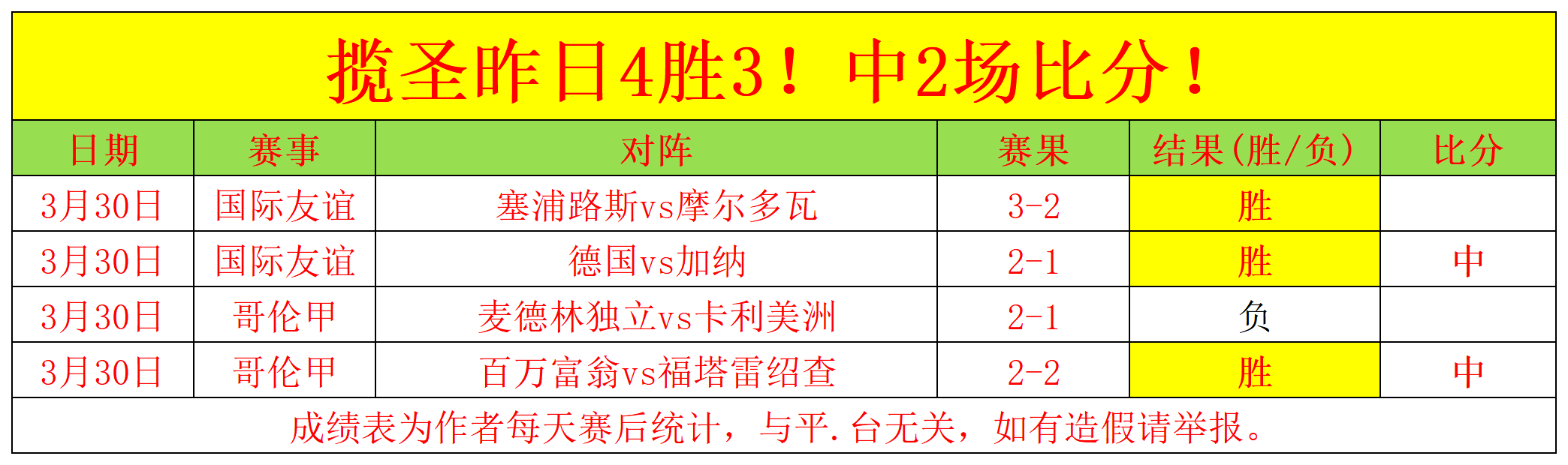 大乐透期号,专家质合分,析推荐,博鱼体育官网,博鱼体育app,博鱼体育APP下载