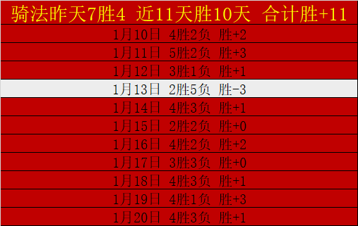 威尼斯与博,洛尼亚半场,战平,博鱼体育官网,博鱼体育app,博鱼体育APP下载