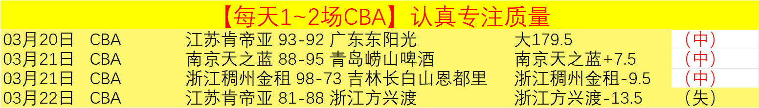 國米,輪大勝桑普,桑切斯雙響,博鱼体育官网,博鱼体育app,博鱼体育APP下载
