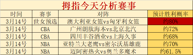 葡萄牙球队,今夏欲以,折价格抛售,博鱼体育官网,博鱼体育app,博鱼体育APP下载