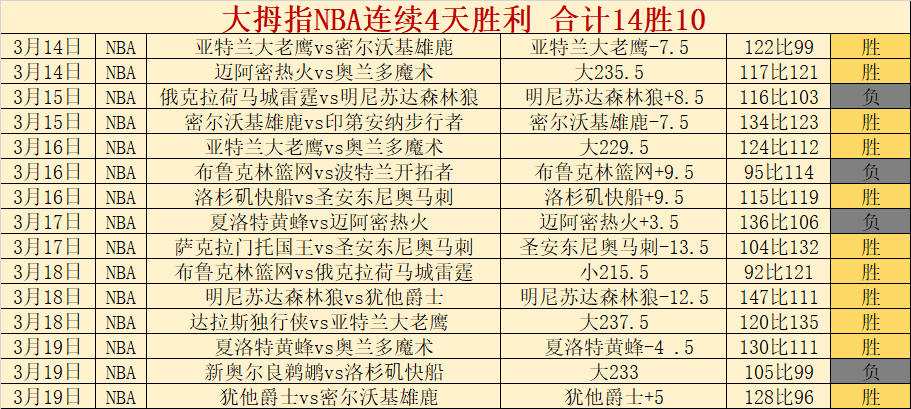 征途,第三十四届,段位赛,博鱼体育官网,博鱼体育app,博鱼体育APP下载