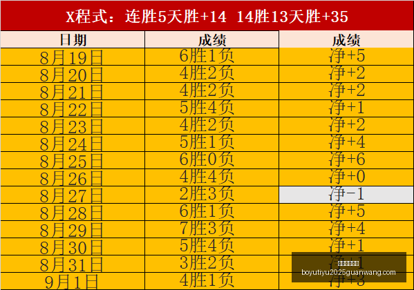 尼日利亚女,篮对决法国,世女杯赛事,博鱼体育官网,博鱼体育app下载