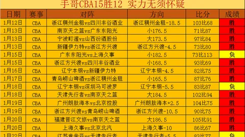 刘国梁凌晨4点传喜讯，中国乒乓球队喜迎好消息，安心时刻到来！