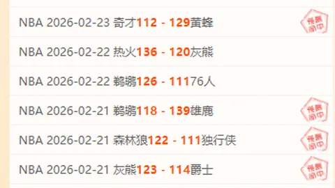 意甲罗马主场战克雷莫纳专家免费分享赛事预测