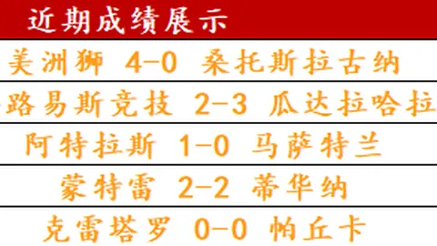 “意网双杰联袂挺进澳网八强 伊莲娜遭麦迪逊逆转出局”
