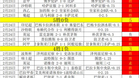 大乐透期号专家推荐：榜首主场挑战次席分析