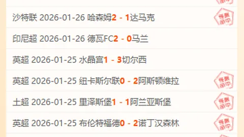 皮克福德荣膺英格兰门将出场第二，自豪时刻来临